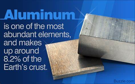 Laatste bedrijfsblogs Het aluminium is het overvloedigste metaal van de wereld